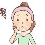 肌年齢とは